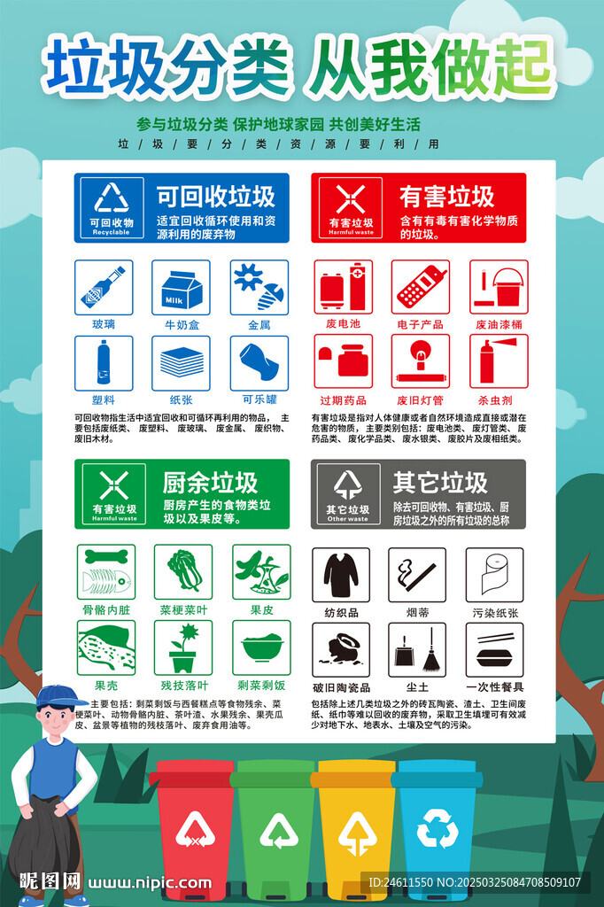 社区垃圾分类宣传海报