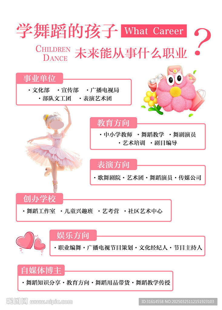 学舞蹈的孩子未来能从事什么职业