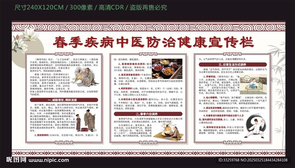 春季疾病中医防治健康宣传栏