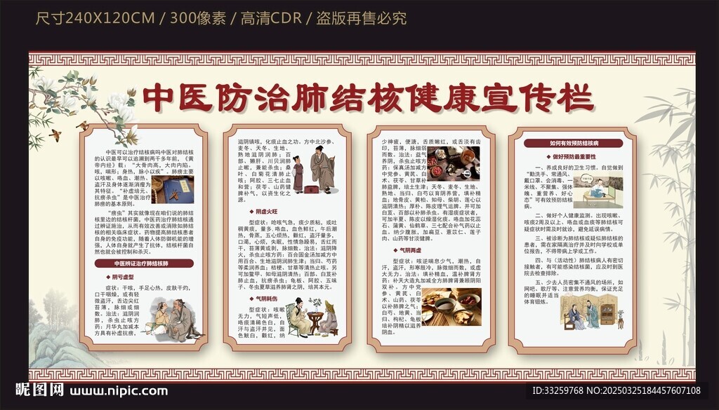 中医防治肺结核健康宣传栏