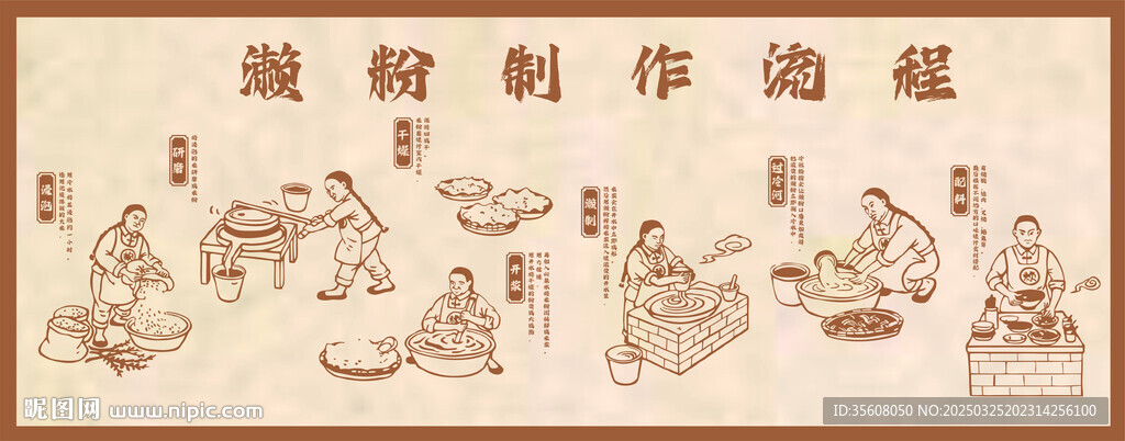 濑粉制作效果流程图