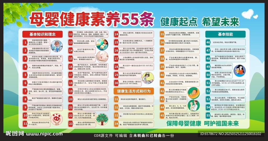 母婴健康素养55条