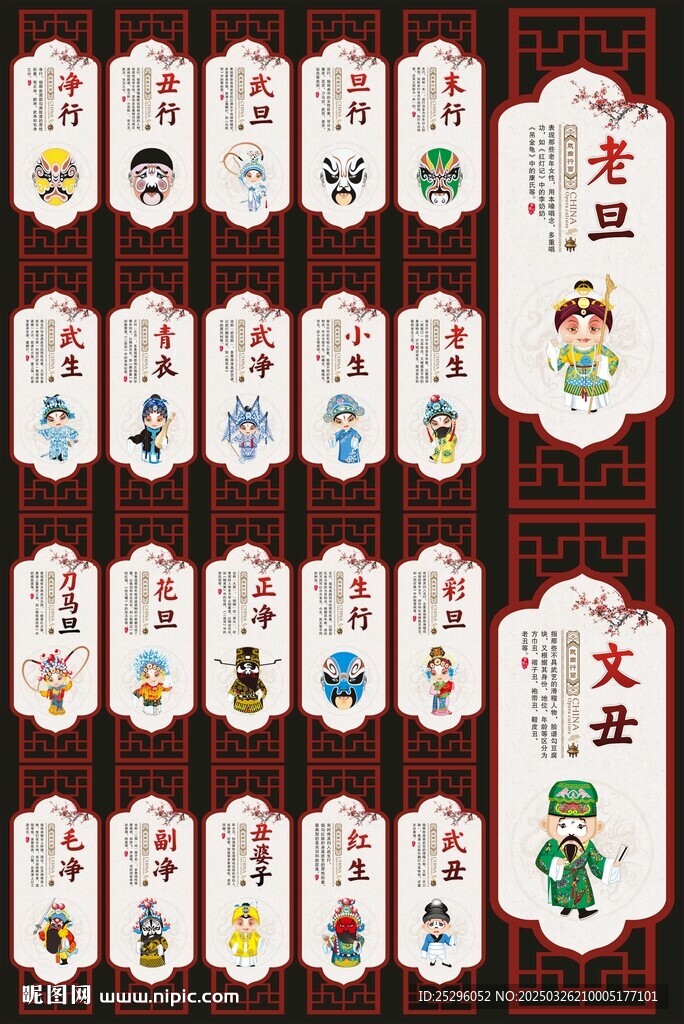 生旦净末丑
