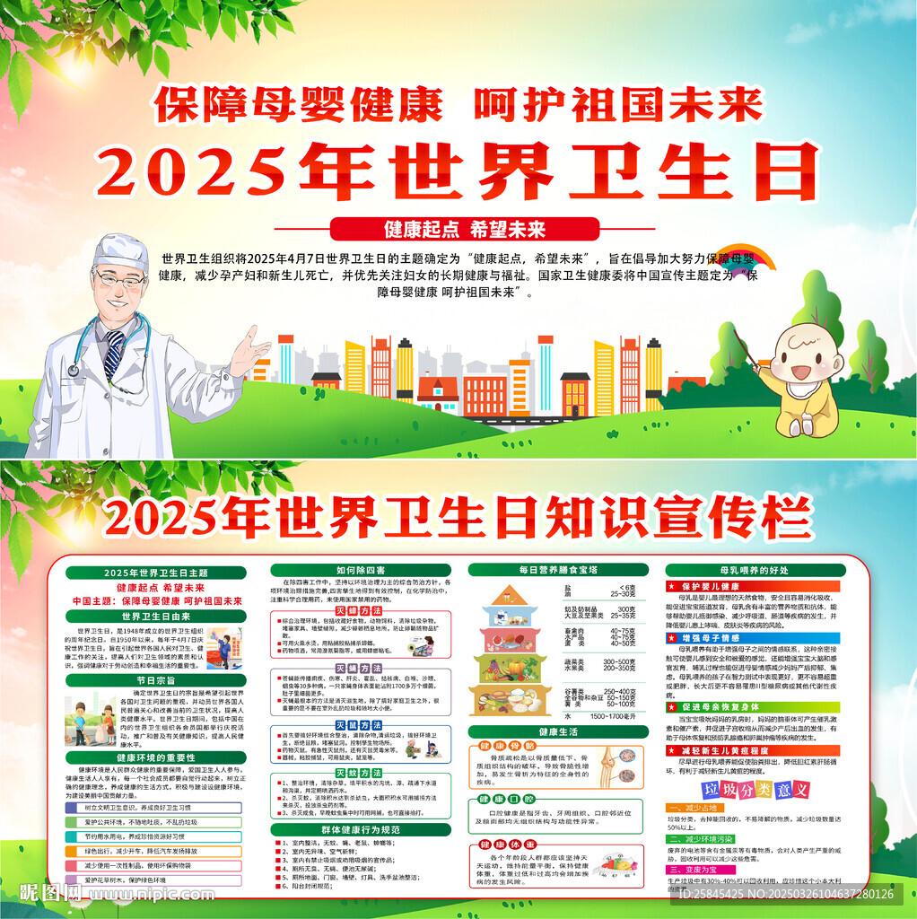 2025年世界卫生日