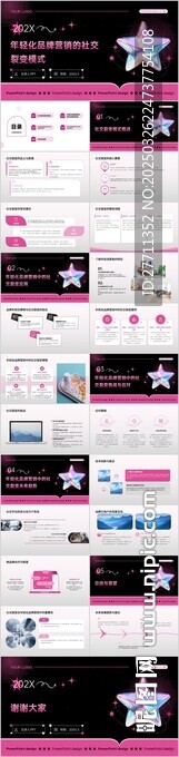 年轻化品牌营销的社交裂变模式
