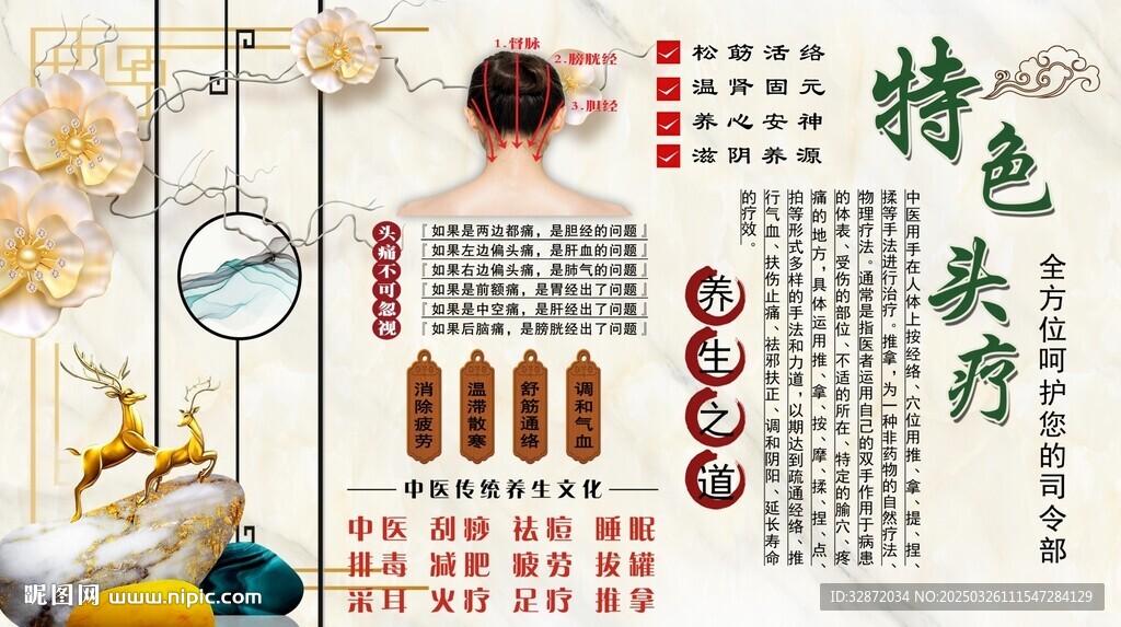 头疗背景墙