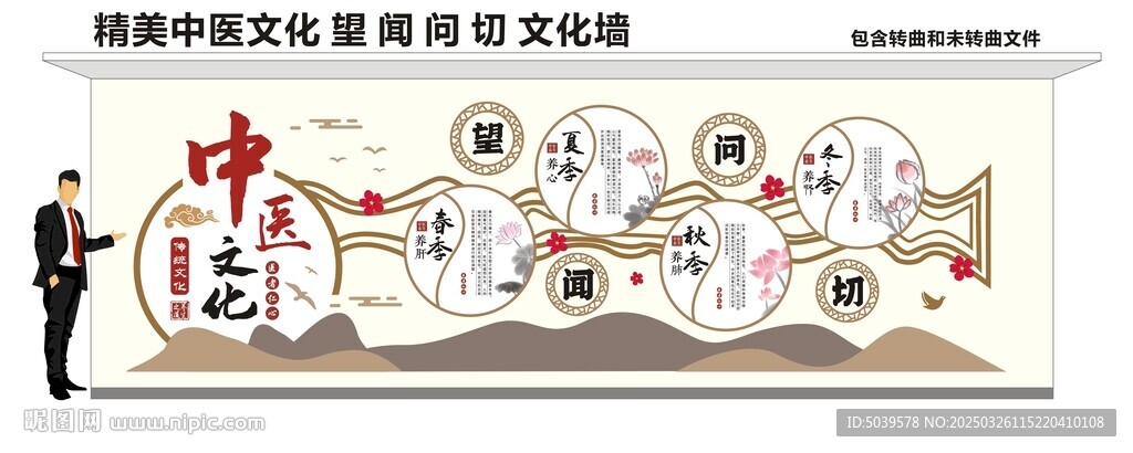 传统四季养生文化墙