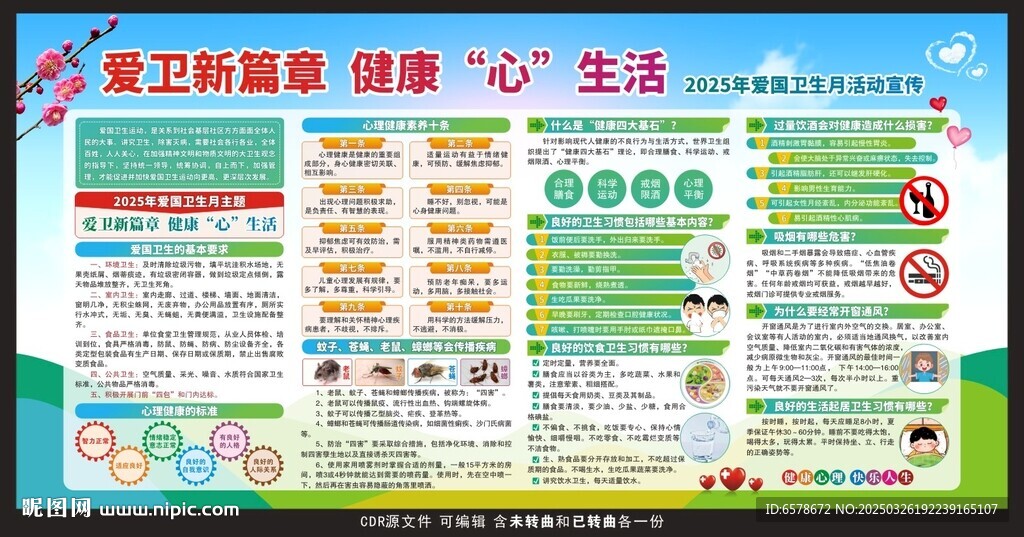 2025爱国卫生月宣传栏