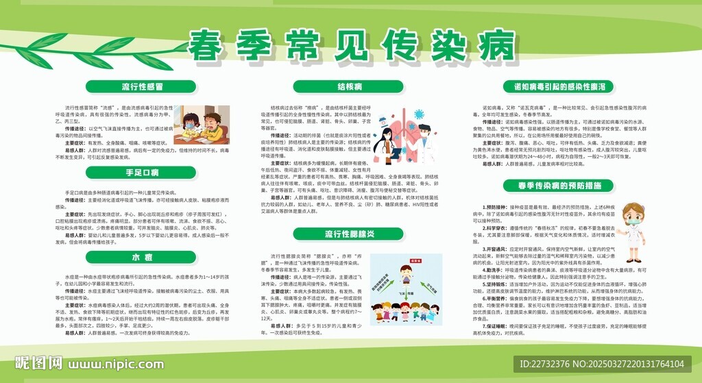 春季传染病预防健康教育宣传栏