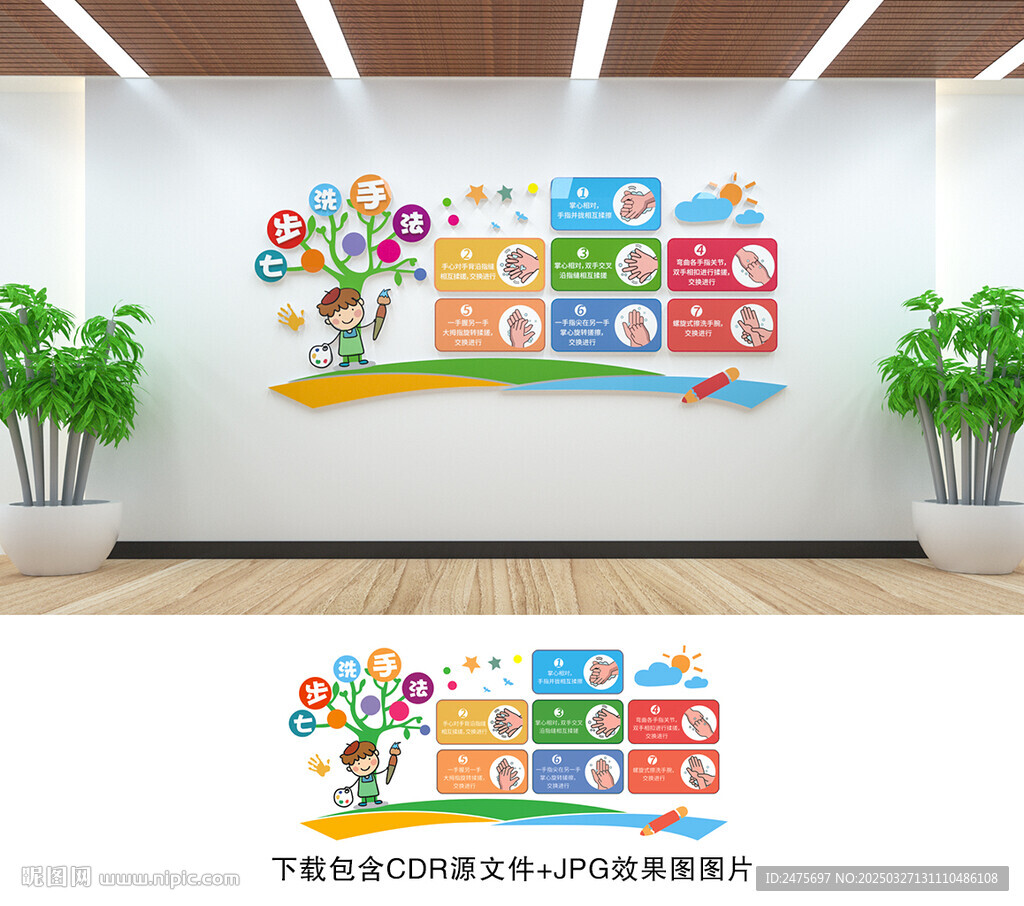 七步洗手法