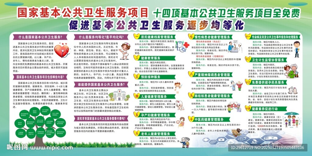 促进基本公共卫生服务逐步均等化