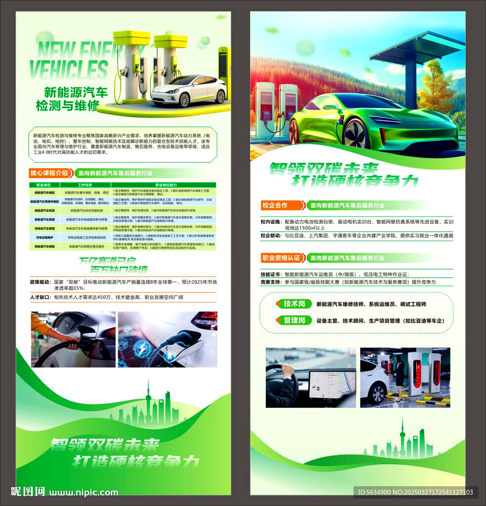 新能源汽车易拉宝