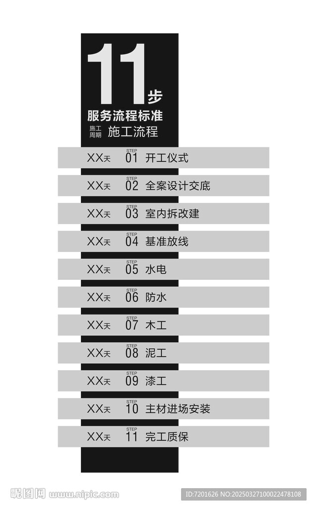 装修施工流程