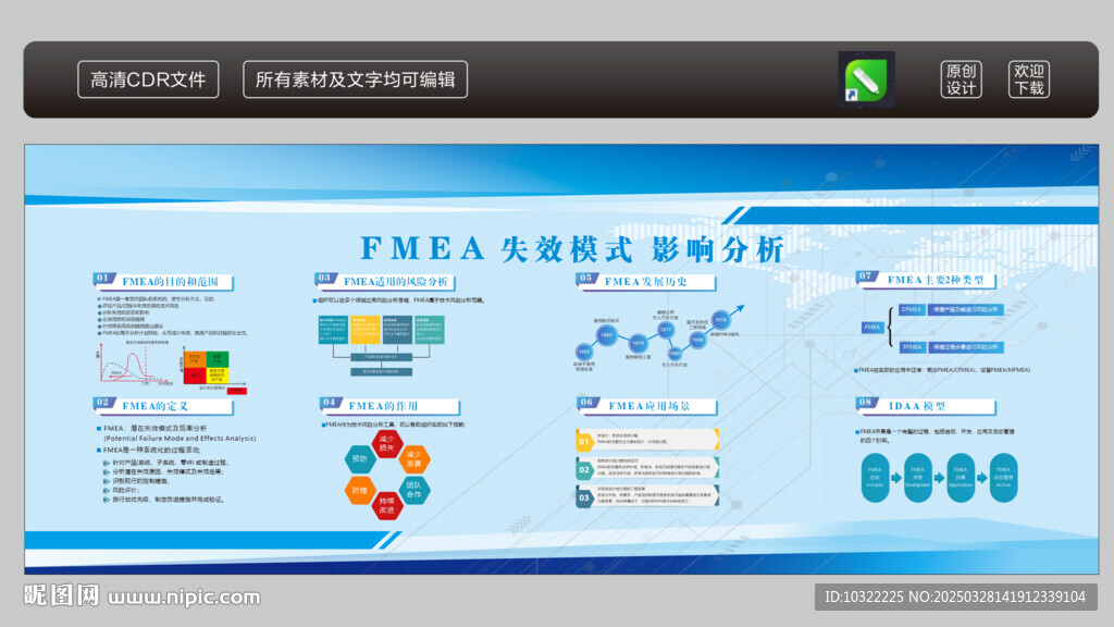 FMEA 失效模式 影响分析