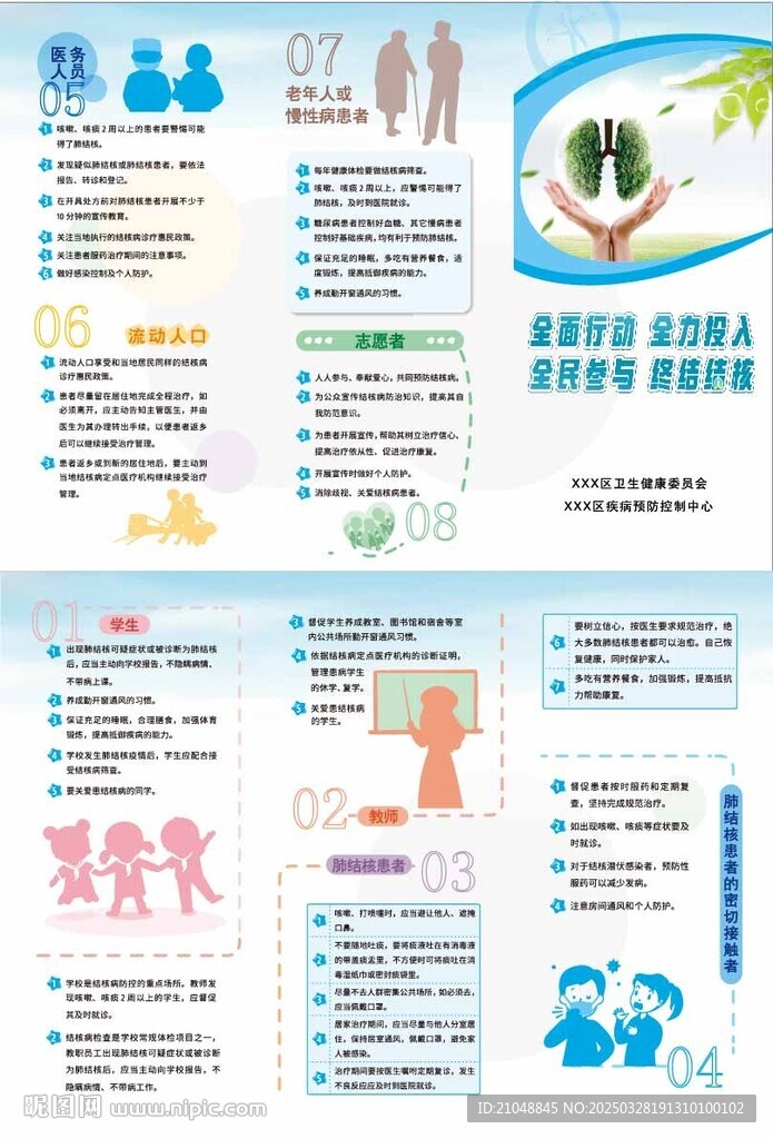 不同人群结核病防治折页