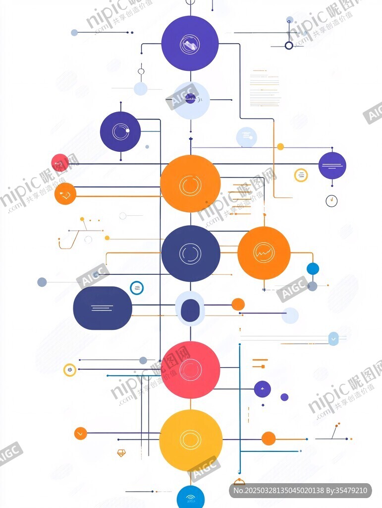 科技感流程图表设计图