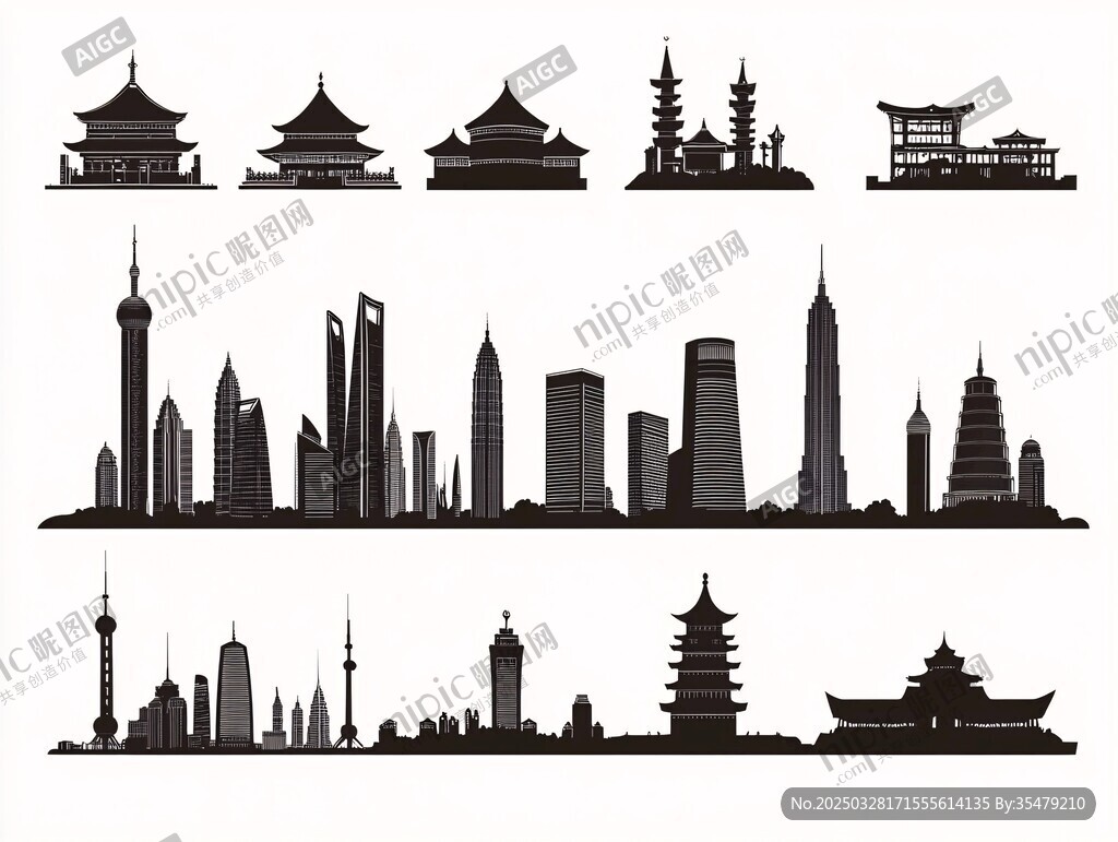 中国城市与古建筑天际线