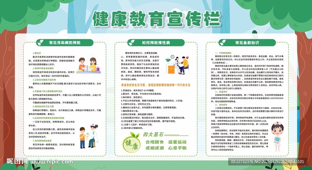 健康教育宣传栏