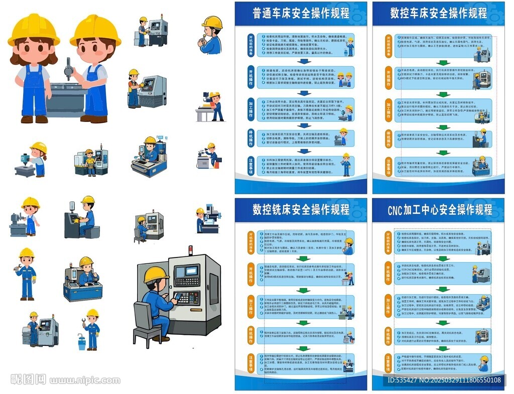 车床安全操作规程