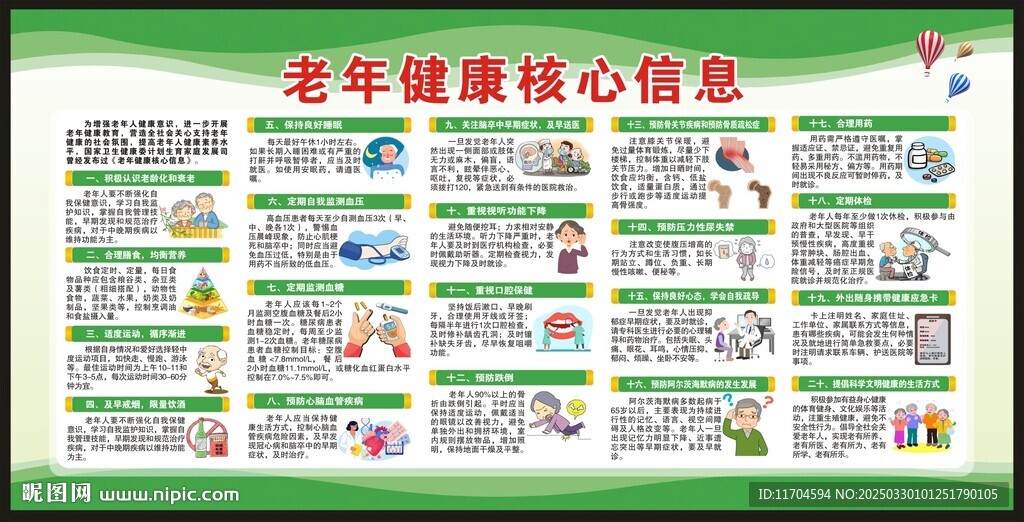 老年健康核心信息宣传栏