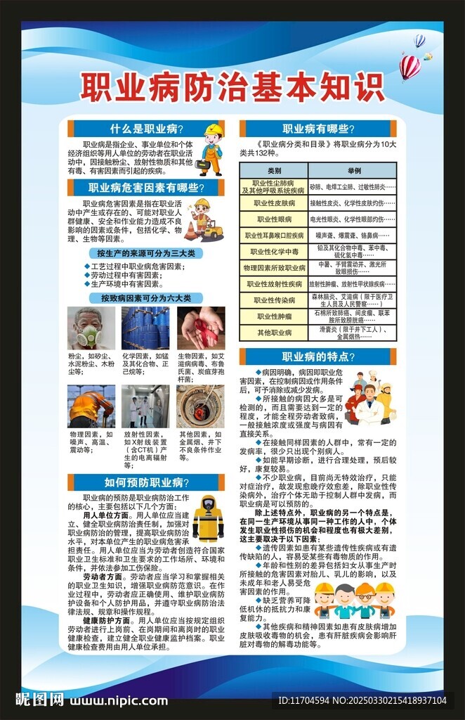 职业病防治法宣传周海报