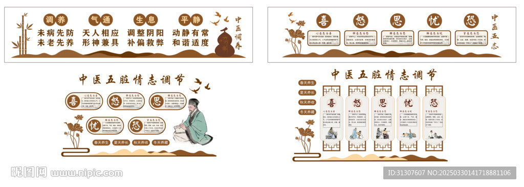 中医五志  中医理疗