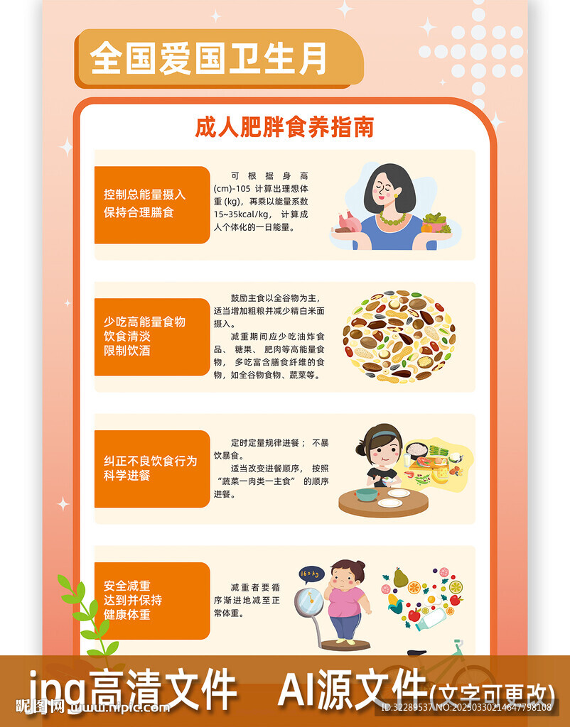 成人肥胖食养指南