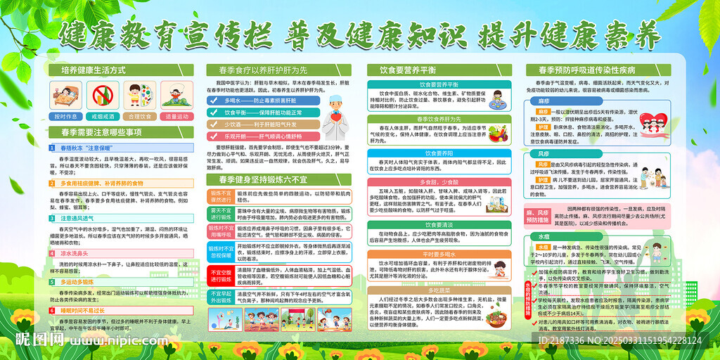 健康教育宣传栏
