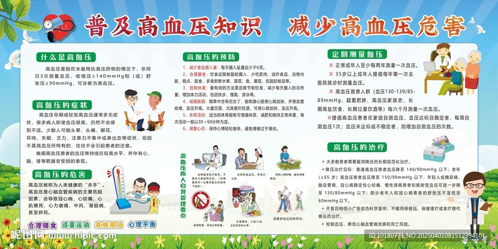 高血压危害宣传栏