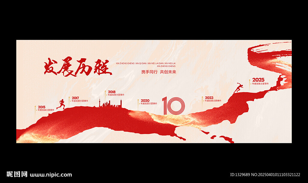 发展历程
