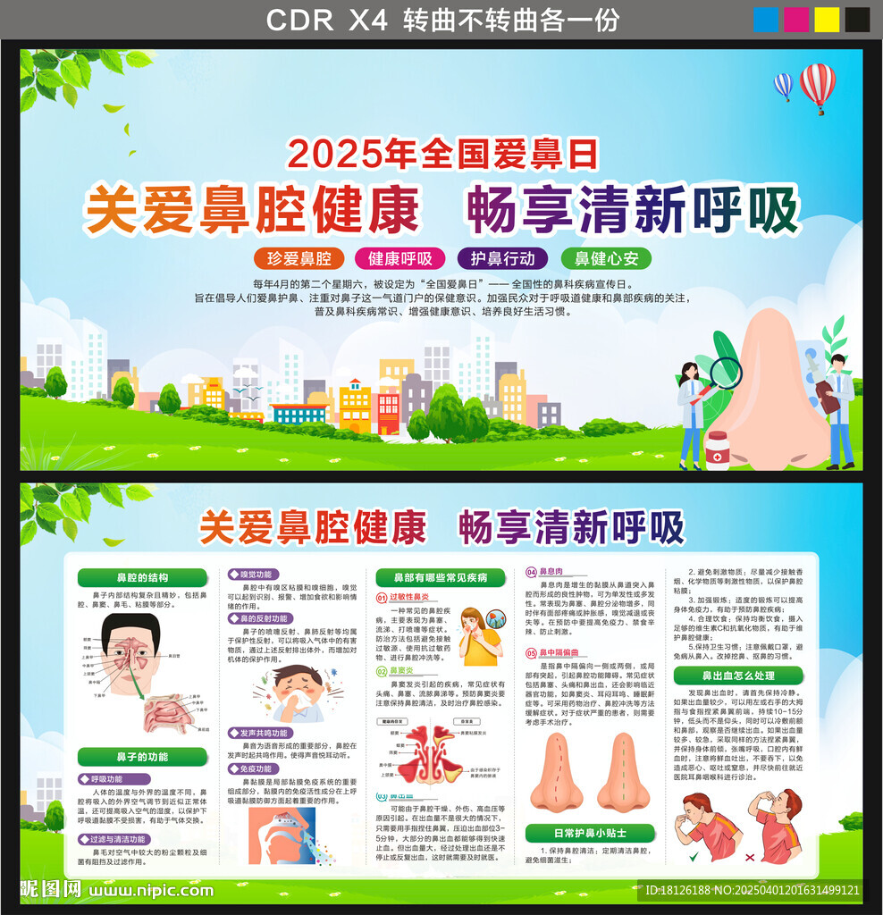 2025年全国爱鼻日展板宣传栏