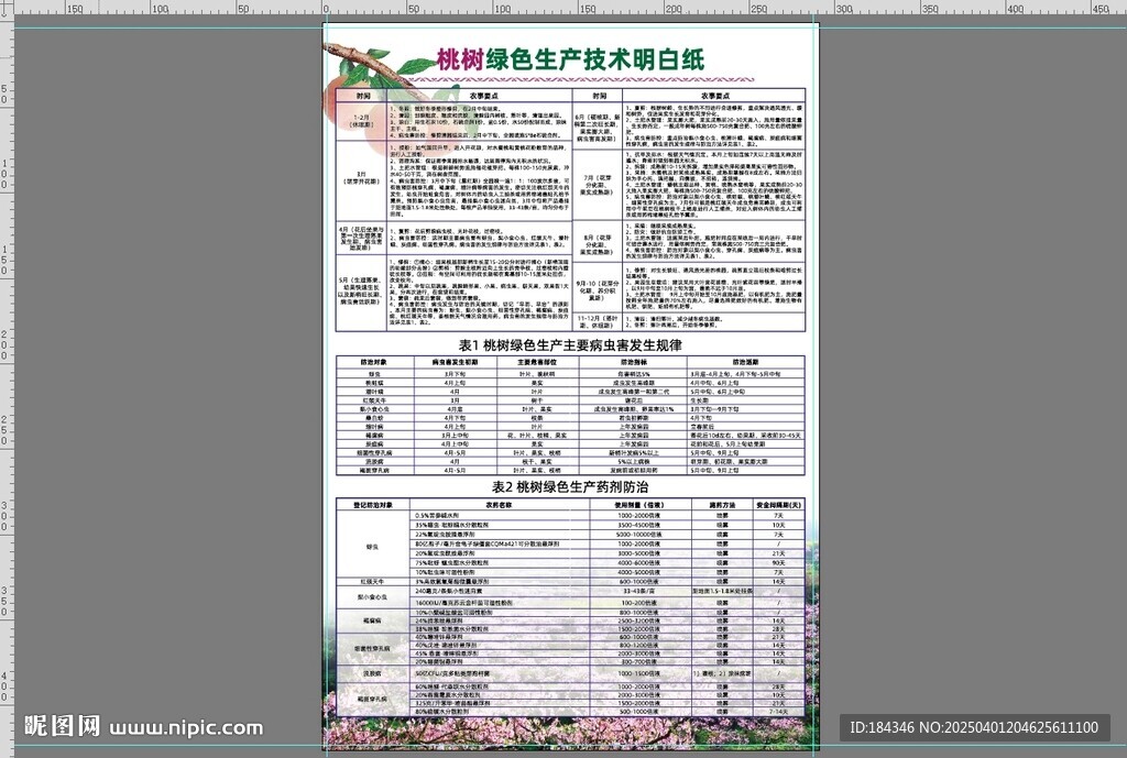 桃树绿色生产技术明白纸