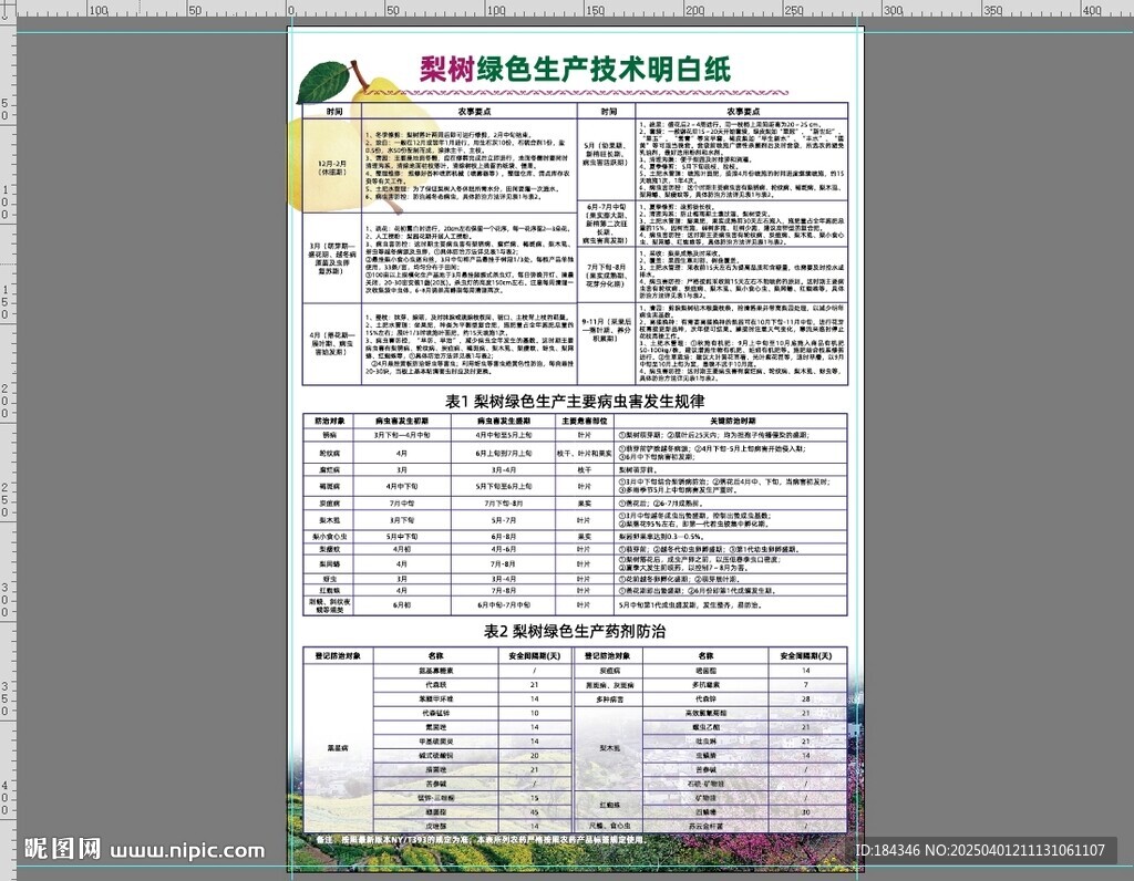 梨树绿色生产技术明白纸