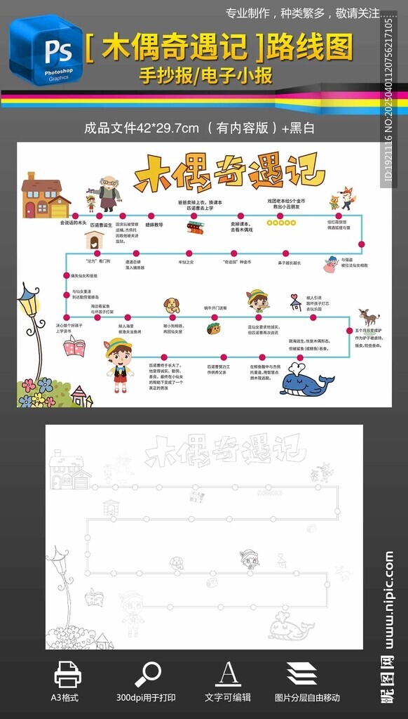 木偶奇遇记路线图手抄报小报