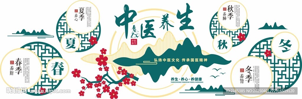 中医文化墙 