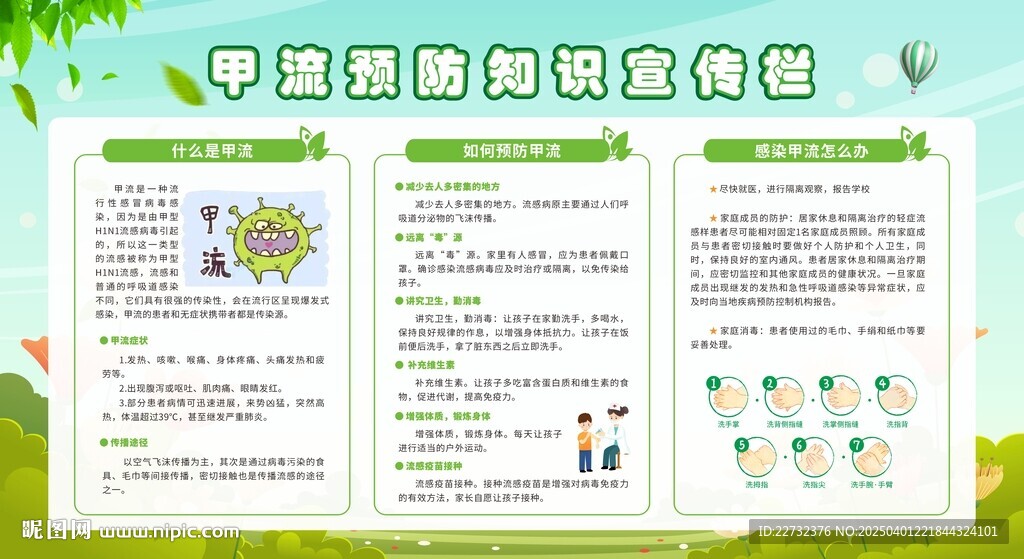 预防甲流展板宣传栏