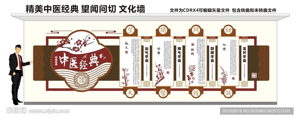 中医经典文化墙