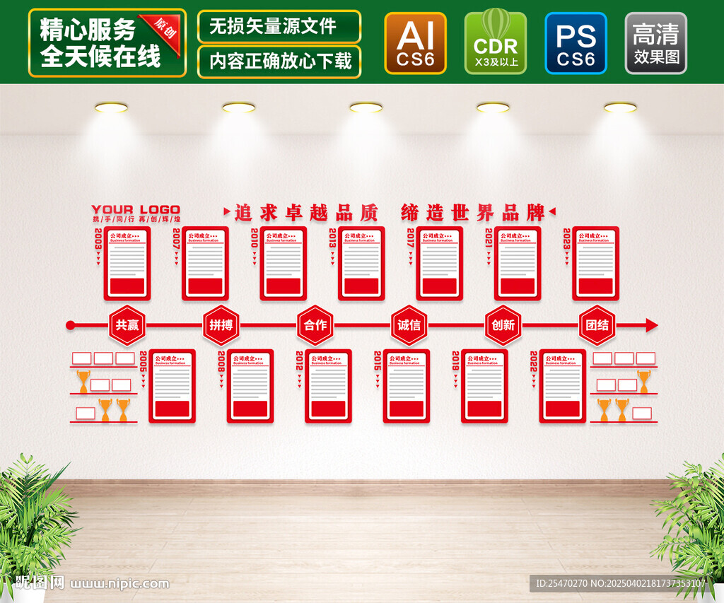 企业发展历程文化墙