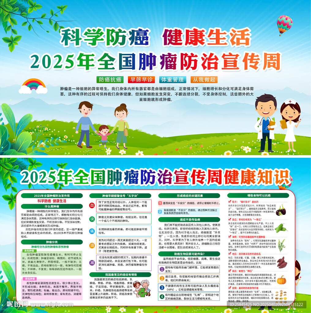 2025全国肿瘤防治宣传周