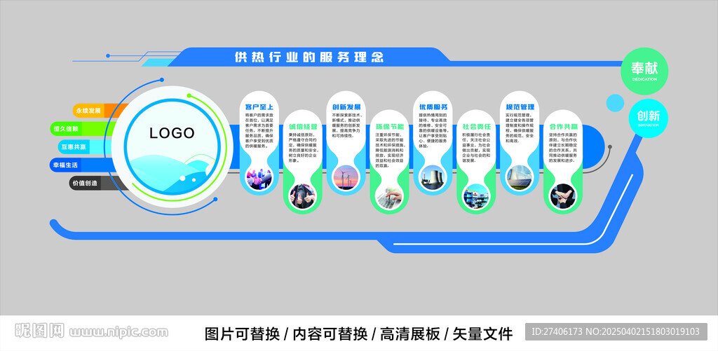 供热行业服务理念