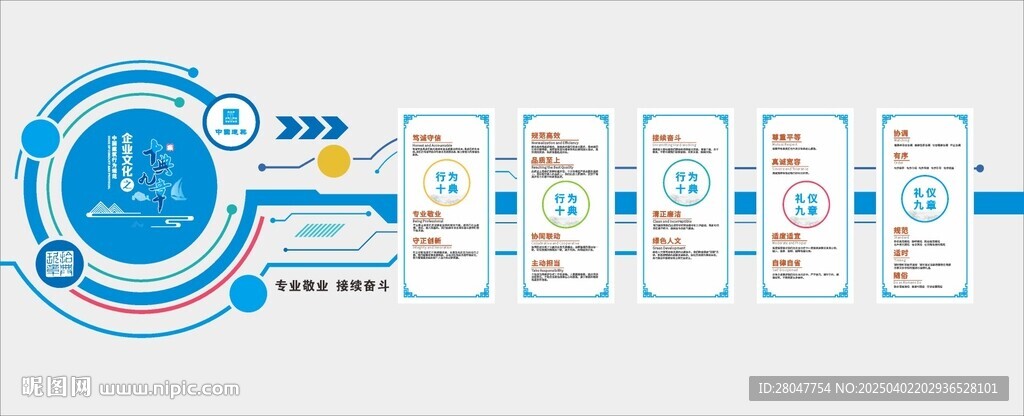 十典九章
