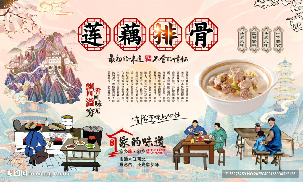 莲藕排骨