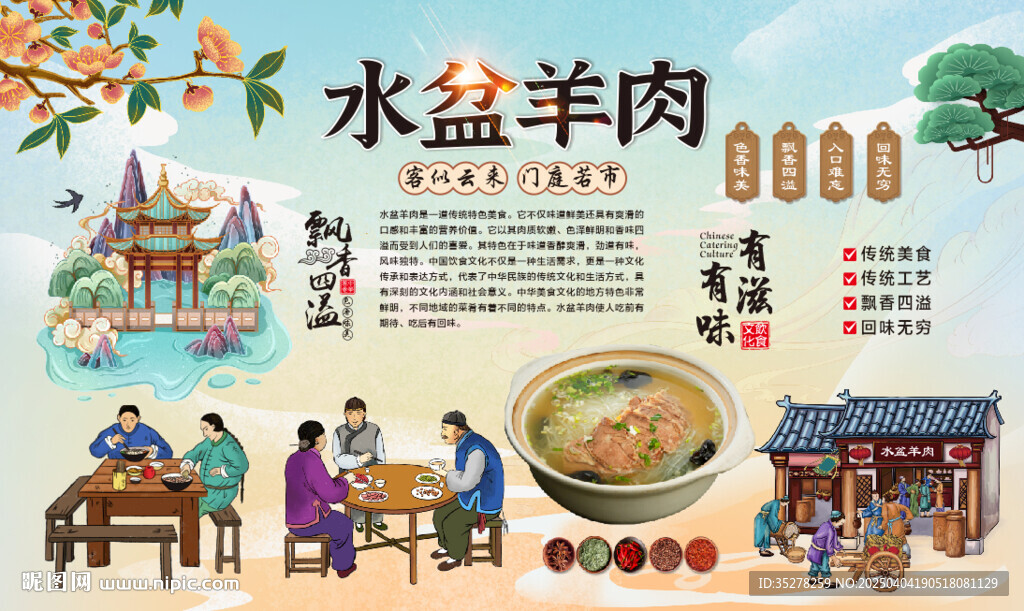 水盆羊肉