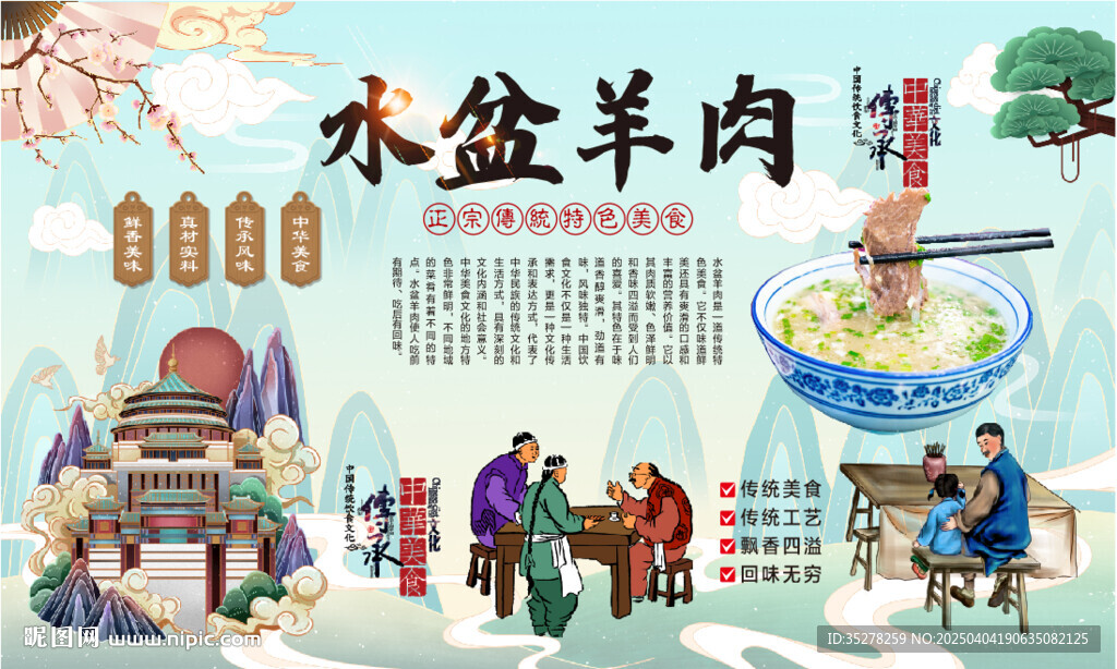 水盆羊肉