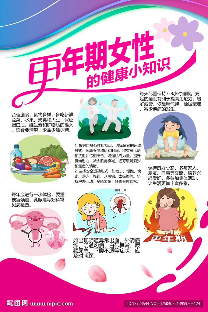更年期女性健康小常识