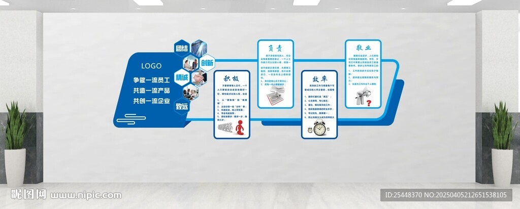 企业工作文化墙