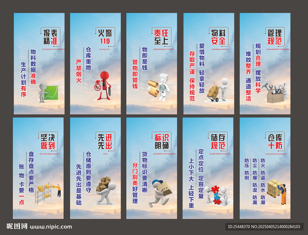 仓库管理标语挂图  