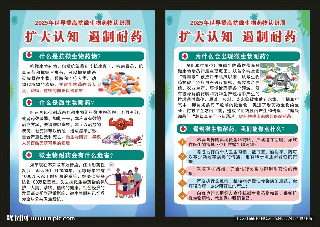世界提高抗微生物药物认识周展板