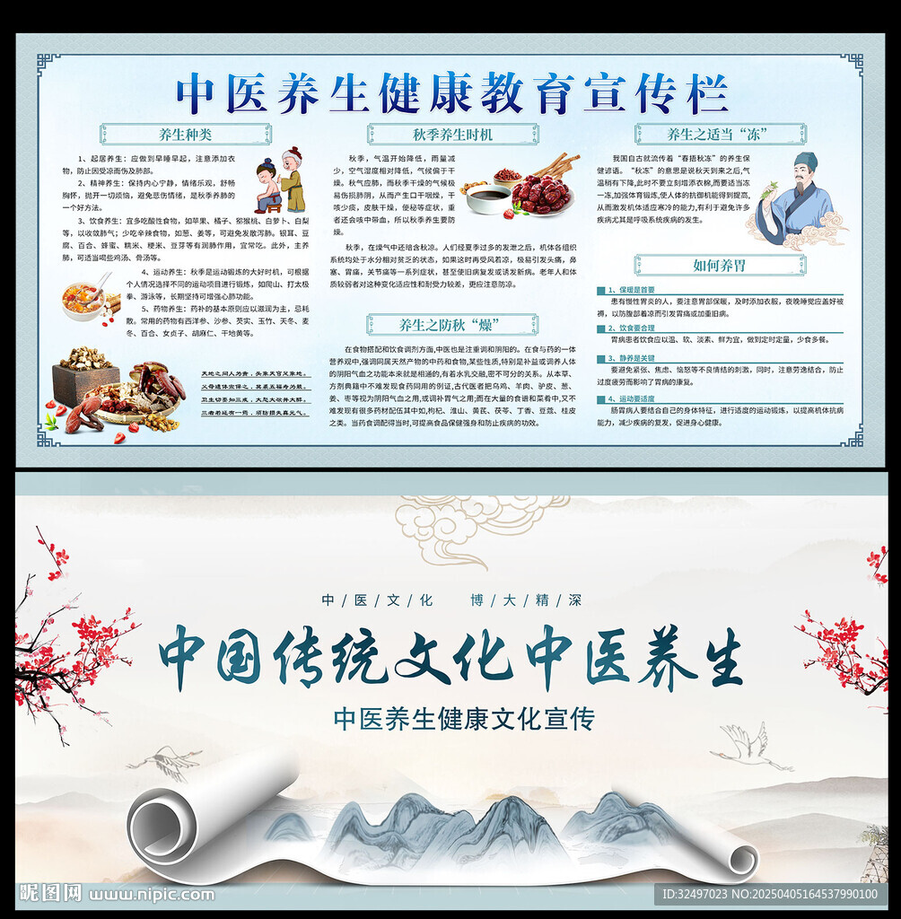 中医养生宣传栏