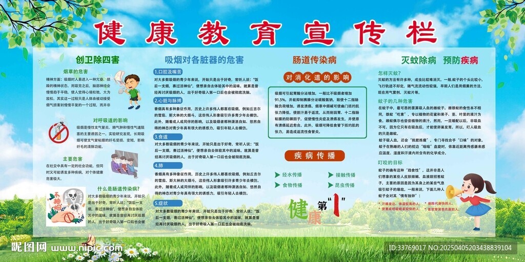 健康教育宣传栏